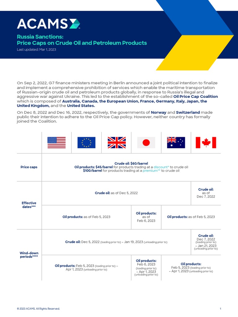 Oil Price Cap Infographic PDF Petroleum Fuel Oil
