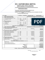 Penawaran PRC Pemagaran Dinas Kebudayaan