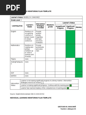 sample INDIVIDUAL-LEARNING-MONITORING-PLAN