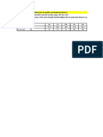 Gráfico - Termopluviometrico em Excel Faro