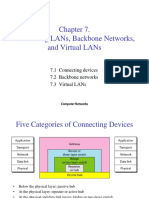 ch7 Network PDF