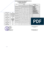 JADWAL PTS