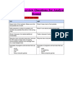 Deloitte Interview Questions For Analyst Round