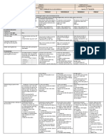 Science 5 - Q3 - W2 DLL