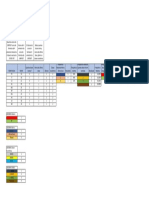 Trabalho Bioestatística