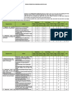 Format Penentuan Kriteria Ketuntasan Semester Genap-1