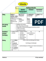 Vollmachten PDF