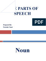 The Parts of Speech: Prepared By: Fareeha Umar