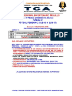 5º-6º - Domingo 13-02 - Fútbol 07 - Copa Bicentenario Clausura Trujillo 2021
