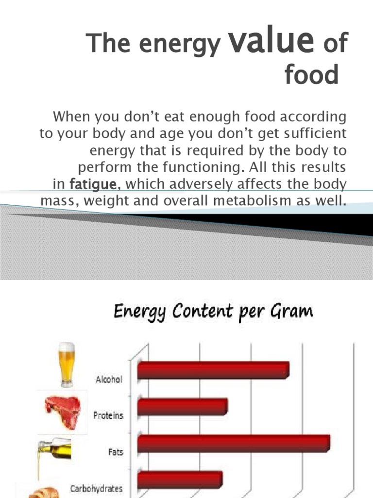 The Energy Value of Food PDF