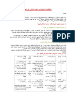 النطاقات المناخية و الغطاء النباتي في العالم