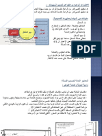 اسس تصميم المسارح و السينما 3 PDF