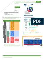 Philippines NCD and Family Planning Programs