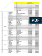 Rekap Data Panwaslu Kelurahan Deesa Ok