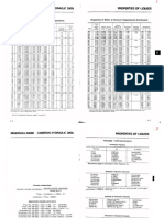 Tablas, Graficas y Abacos de Flujo en Tuberias PDF