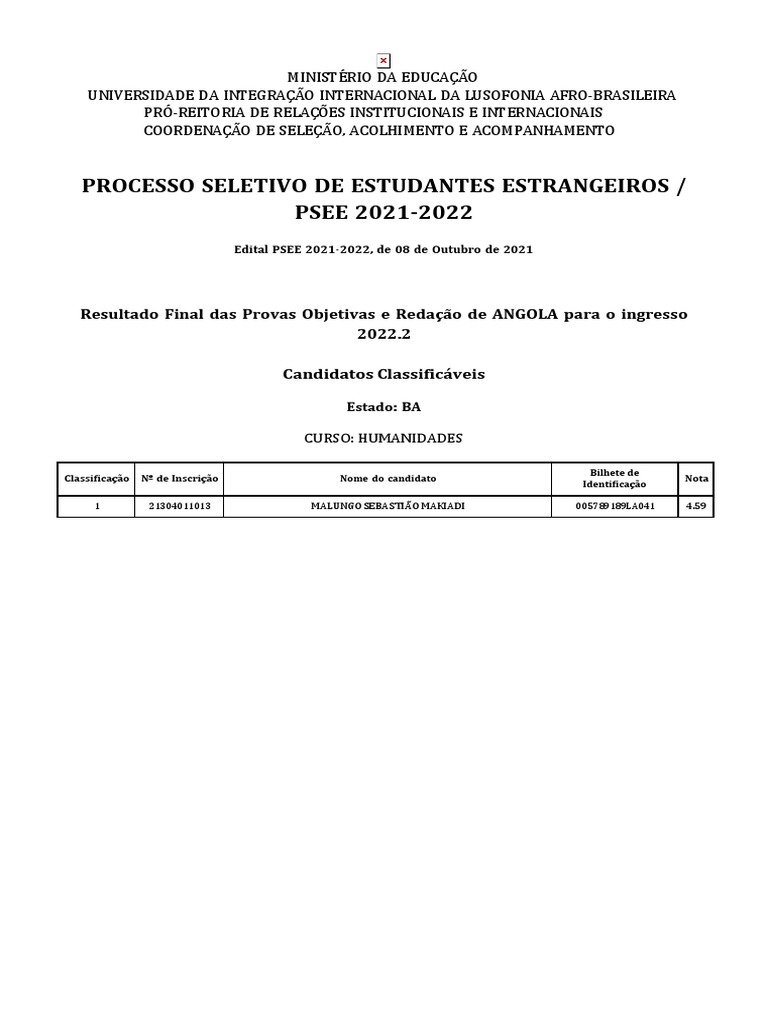 Resultados PSEE 2021-2022: Candidatos | PDF