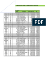 Ejercicio Filtro de Datos y Avanzado