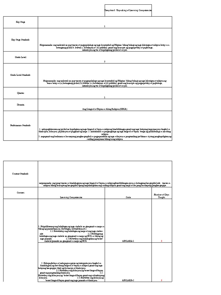 Template 3: Unpacking of Learning Competencies | PDF
