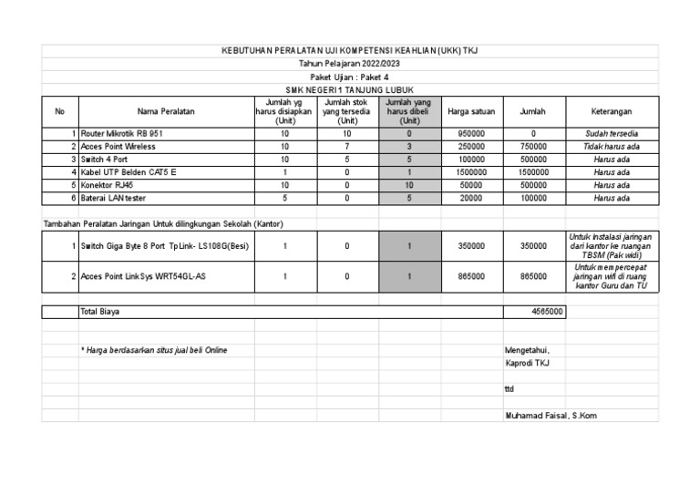 Network Infrastructure Upgrade Proposal PDF