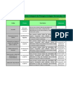 Fernandez Suero Miguel Angel-Matriz de Riesgos Colegio Fernandez 2019.