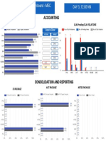 R2R - Performance - Dashboard - MEC Jan 19 12NN