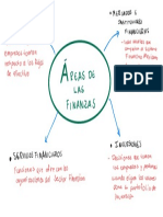 Áreas Finanzas