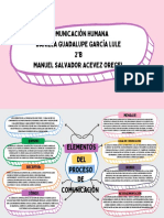 Elementos de Ccomunicación PDF