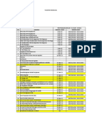 A. Daftar Tim, Jadwal Dan Agenda Perjalanan Dinas - Tahap 5