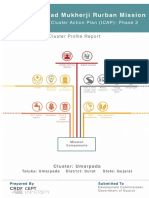 Cluster Profile Report for Umarpada Cluster