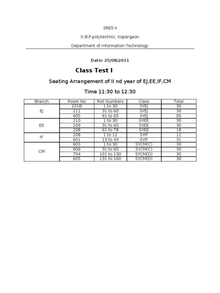 Exam Seating Arrangement Details | PDF