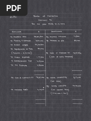 Notability File - Contract Costing