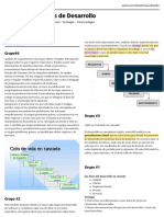 Metodologias de Programacion