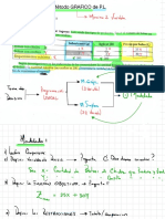 Método Gráfico de PL PDF