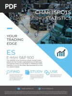 ChartSpots ES Daytrading Statistics 2022 Sample