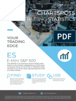 ChartSpots ES Daytrading Statistics 2022 Sample