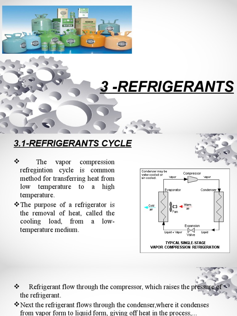 Refrigerants PDF Transparent Materials Physical Chemistry