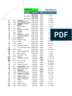 Tofugu's List of Japanese Counters