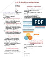 Conhecimento PDF