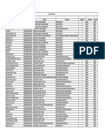 Yang Belum Registrasi Atau Salah Input Nip PDF