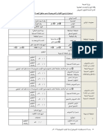 استمارة ترشيح الكوادر التمريضية لدعم مناطق الحد الجنوبي PDF