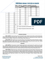 Quadro SUL 104 Pegorelli Tarumas Via UPA Sul PDF