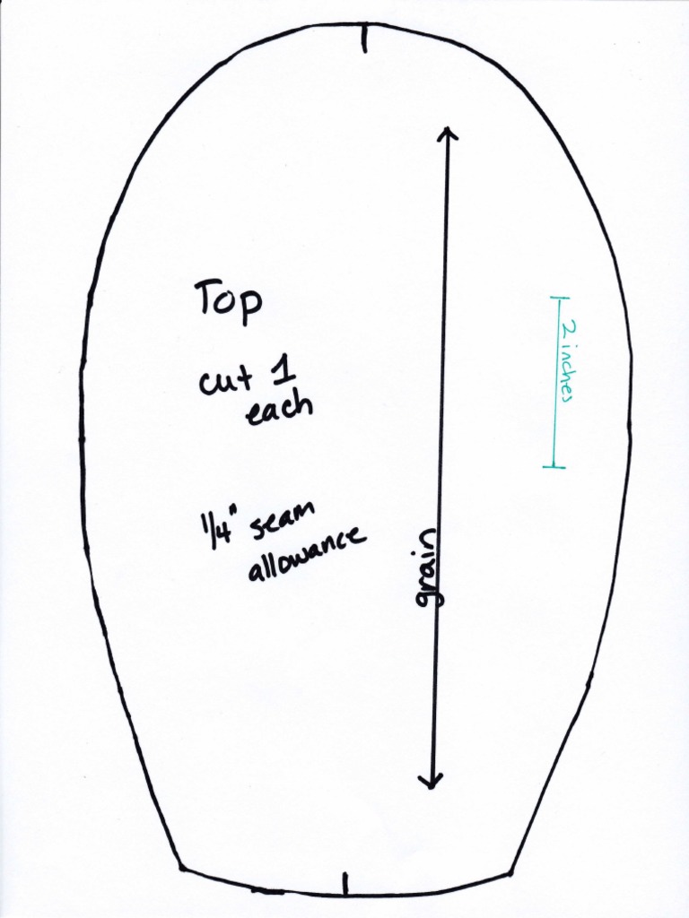 Scrub Cap Pattern Pieces PDF