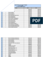 Escala Salarial Vigente Ajustada A Salarios Actuales