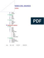 Paises Del Mundo PDF