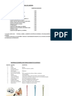 Materiales de limpieza y enseres para planta industrial