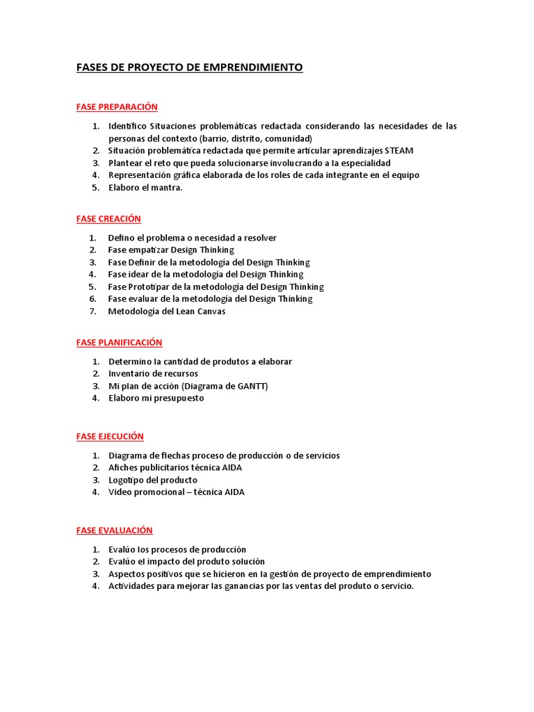 Fases de Proyecto de Emprendimiento | PDF