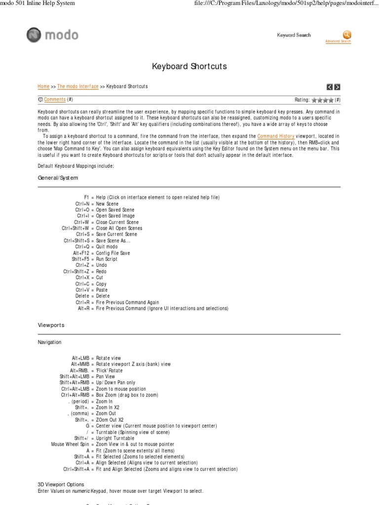 Modo Keyboard Shortcuts Guide | PDF | Keyboard Shortcut | Computer Keyboard