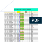 SuperTrend 2X Tracker (Oct End)