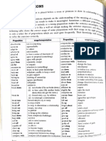 List of Prepositions PDF