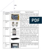 Alat Pengendali Listrik dan Fungsinya